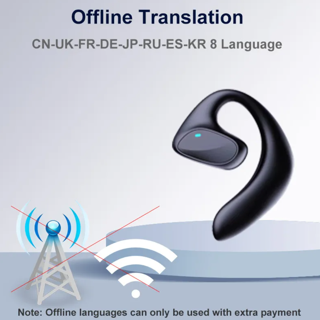 Smart Translation Bluetooth Earbuds